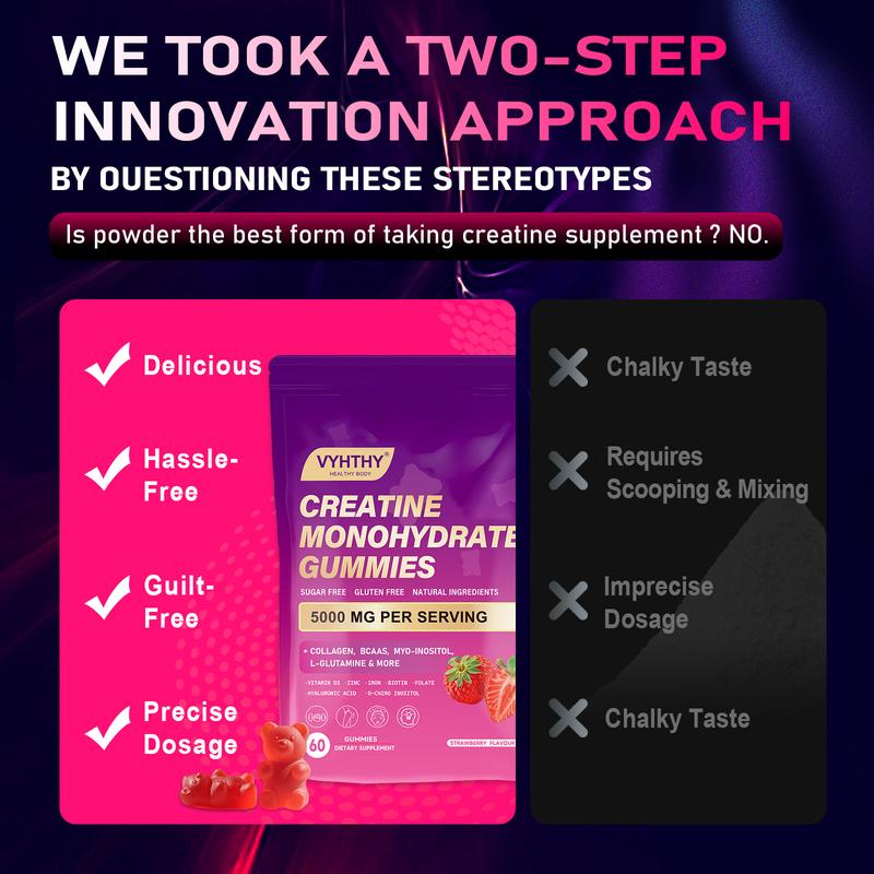 Creatine Monohydrate Gummies