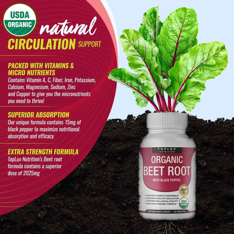 Beet Root Tablets