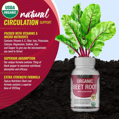 Beet Root Tablets