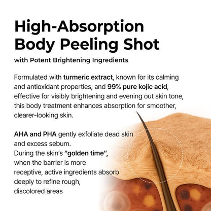 Kojic Acid Turmeric Spray
