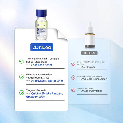 Salicylic Acid Acne Treatment