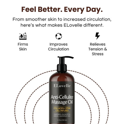 Cellulite Massage Oil