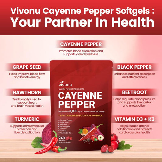 Cayenne Pepper Powder