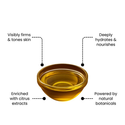 Cellulite Massage Oil