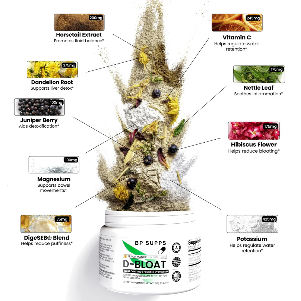 BP Debloat Formula