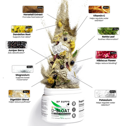BP Debloat Formula