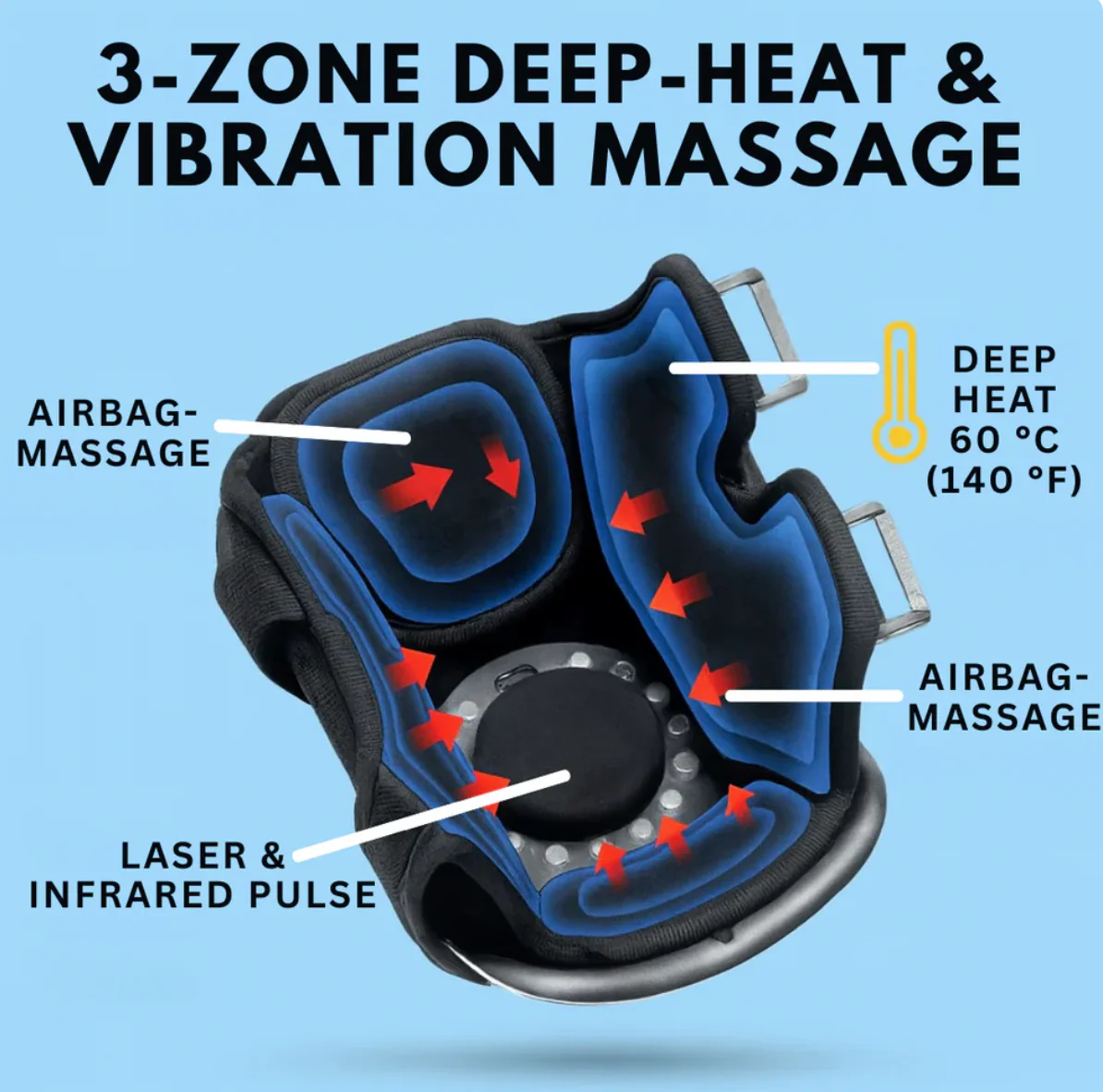 say Goodbye to Knee pain in Just 10 Minutes a Day