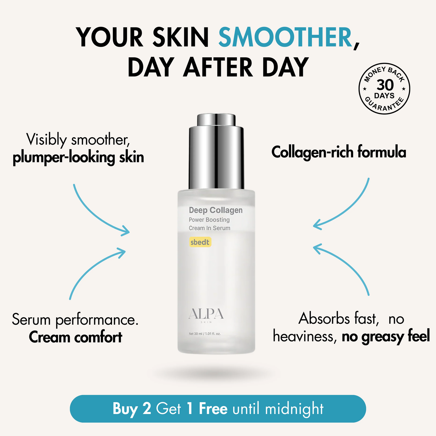 Collagen Lift Cream-Serum