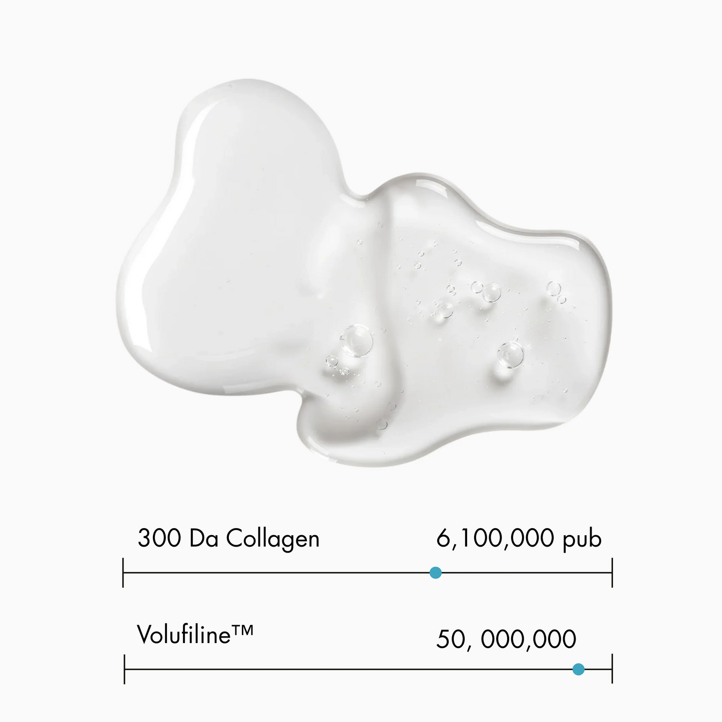 BUNDLE- WrinkleSerum + Collagen Lift Cream