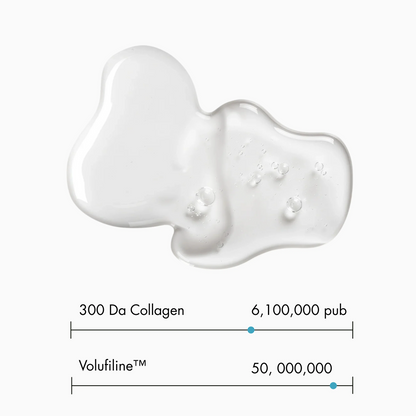 BUNDLE- WrinkleSerum + Collagen Lift Cream